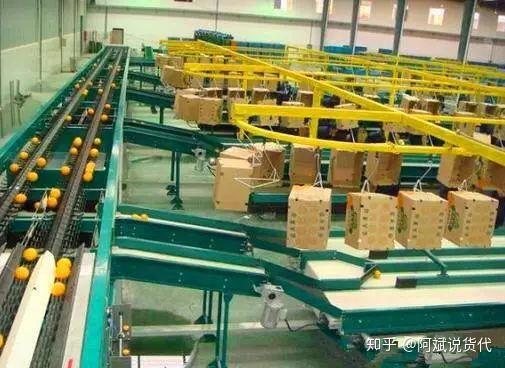 貨代公司選擇全攻略 從何比較，推薦三家靠譜企業(yè)